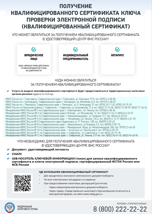 Кто и как может получить бесплатную электронную подпись с 1 июля