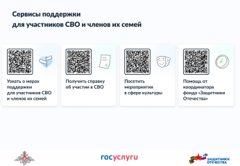 Министерство Обороны Российской Федерации ведёт отбор на военную службу по контракту. 