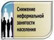 Итоги работы по снижению неформальной занятости Итоги работы по снижению неформальной занятости