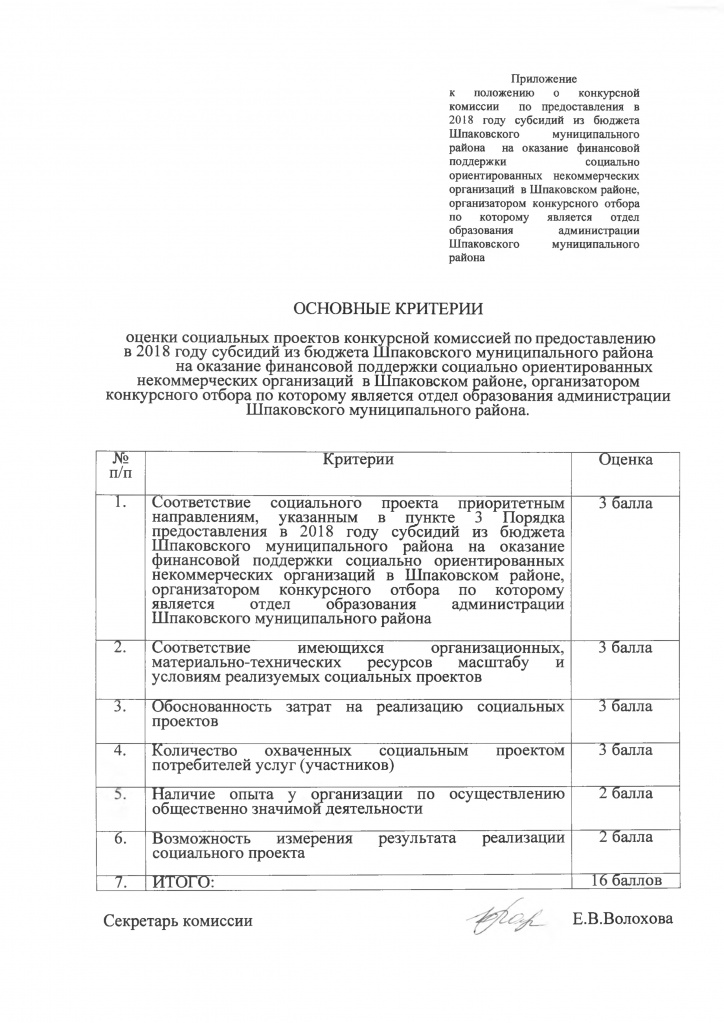 протокол по НКО Отдел образован.jpg