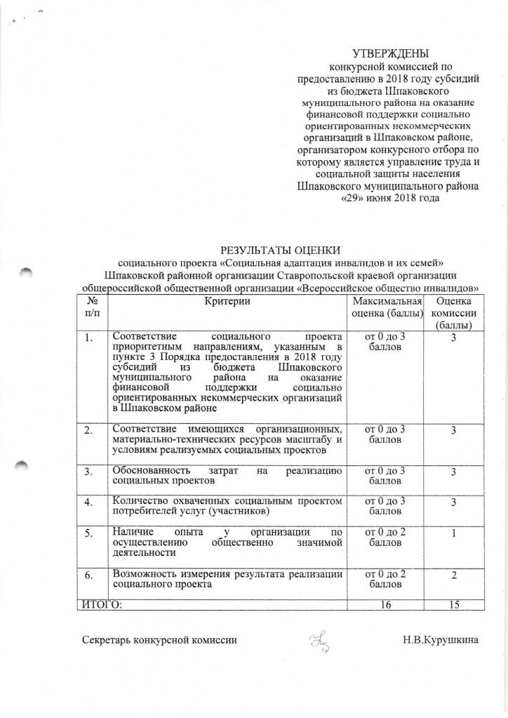 скан_JPEG_ЧБ_1501291.jpg