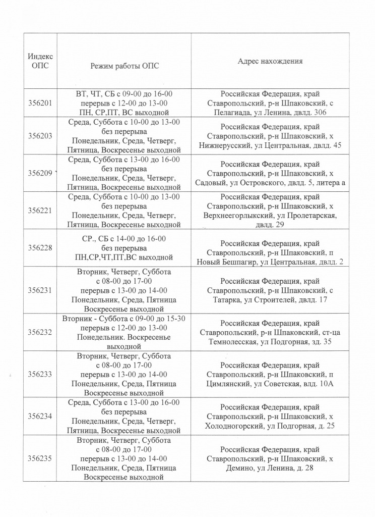 График работы почтоматов.jpg