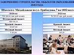 О бюджете Шпаковского муниципального округа Ставропольского края на 2021 год и плановый период 2022 и 2023 годов