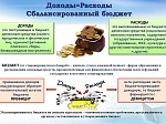 Решение Совета Шпаковского муниципального района Ставропольского края от 13.12.2019 года №239 "О бюджете Шпаковского муниципального района Ставропольского края на 2020 год и плановый период 2021 и 2022 годов"