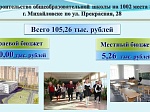 Исполнение бюджета за 2017 год