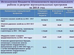 Исполнение бюджета за 2015 год