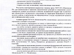 Информация о результатах проведения социологического опроса (анкетирование) II уровня пациентов поликлиник