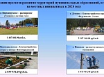 О бюджете Шпаковского муниципального округа Ставропольского края на 2021 год и плановый период 2022 и 2023 годов