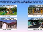 Исполнение бюджета Шпаковского муниципального округа Ставропольского края за 2021 год
