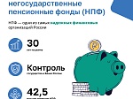 Программа долгосрочных сбережений