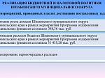 Исполнение бюджета Шпаковского муниципального округа Ставропольского края за 2021 год