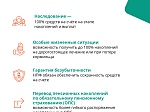 Программа долгосрочных сбережений