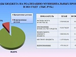 Исполнение бюджета Шпаковского муниципального округа Ставропольского края за 2021 год