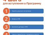 Программа долгосрочных сбережений