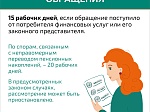 Кто такой финансовый уполномоченный и как он сможет вам помочь?