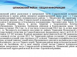 Исполнение бюджета Шпаковского муниципального района Ставропольского края за 2019 год