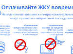 Причины заплатить ЖКУ