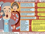 Памятка о цифровой грамотности