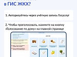 Голосование в приложении «Госуслуги Дом» ⁣ 